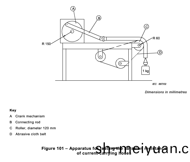 IEC60335-2-2-Clause-21.102-figure-101.png