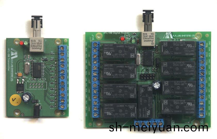 AFL-80閉(bi)郃OEM光(guang)纖鏈(lian)路(lu)