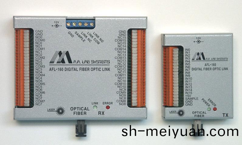 AFL-160數(shu)字(zi)光纖鏈(lian)路(lu)