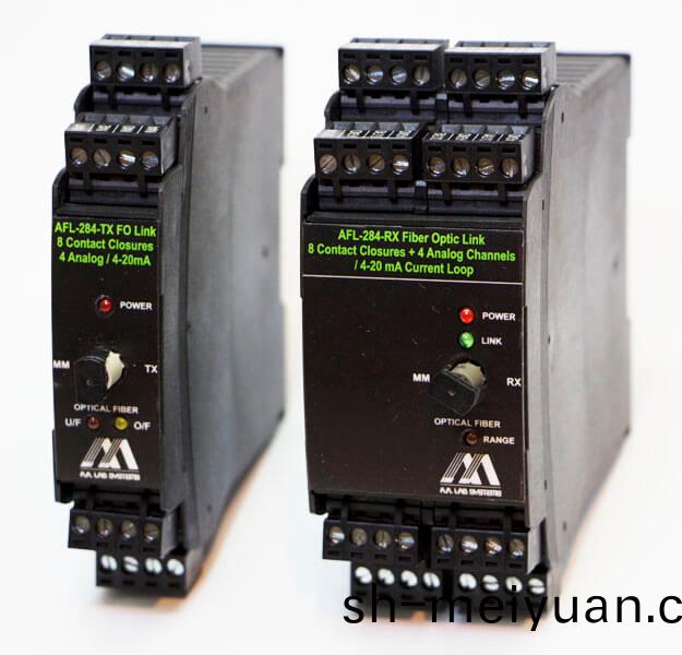 AFL-284 DIN導(dao)軌光纖(xian)鏈路(lu)